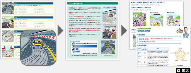 「SAFETYドライブ トレーニング」　～阪神高速版危険予知トレーニングプログラム～