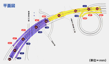 図：中野高架橋　全体平面図