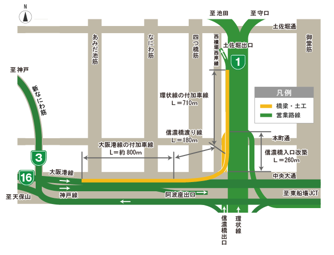 工事概要