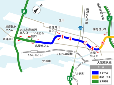 地点別の定点撮影