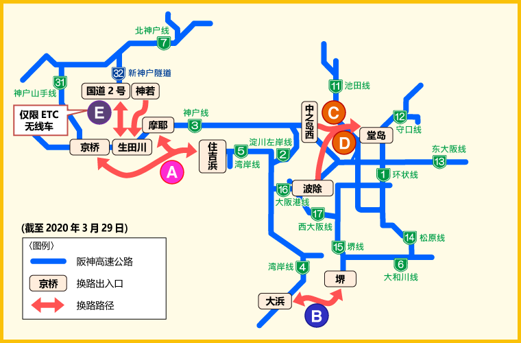 MAP : 阪神高速的换路指南