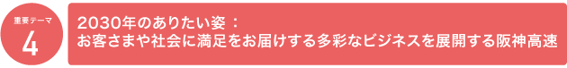 4.お客さまや社会に満足をお届けする多彩なビジネスを展開する阪神高速