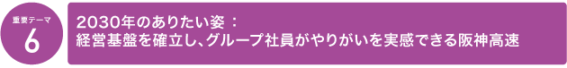 6.経営基盤を確立し、グループ社員がやりがいを実感できる阪神高速