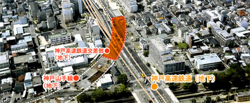 写真：神戸高速鉄道との交差部における工事