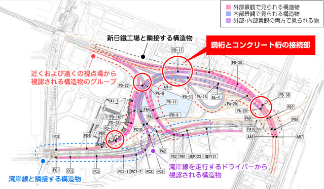 景観整備水準の設定