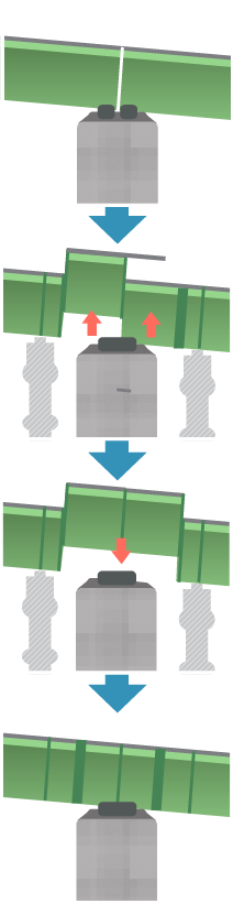 図：桁・床版の連結化工事のステップ