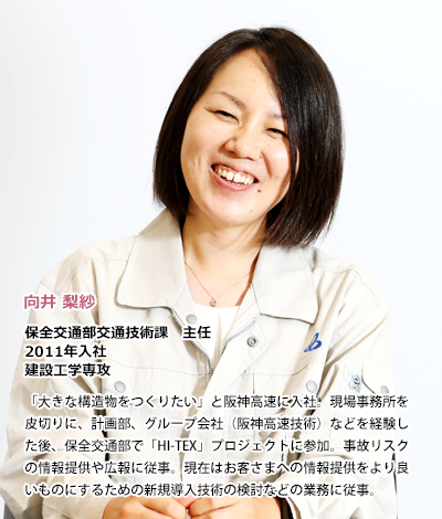 向井梨紗　保全交通部交通技術課　主任　2011年入社　建設工学専攻　「大きな構造物をつくりたい」と阪神高速に入社。現場事務所を皮切りに、計画部、グループ会社（阪神高速技術）などを経験した後、保全交通部で「HI-TEX」プロジェクトに参加。事故リスクの情報提供や広報に従事。現在はお客さまへの情報提供をより良いものにするための新規導入技術の検討などの業務に従事。