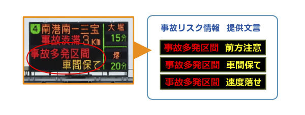 事故リスク情報の提供について