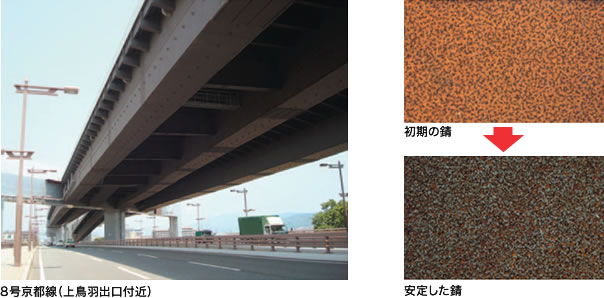 無塗装耐候性橋梁を採用した例