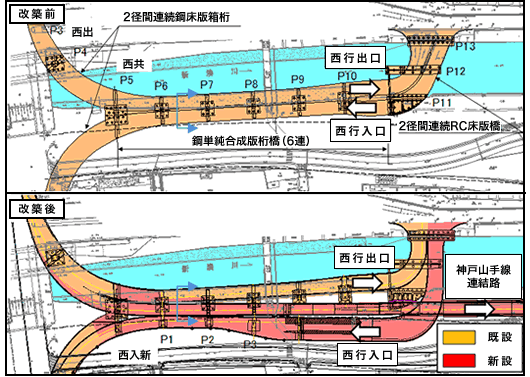 湊川（西行）出入口 改築前・改築後