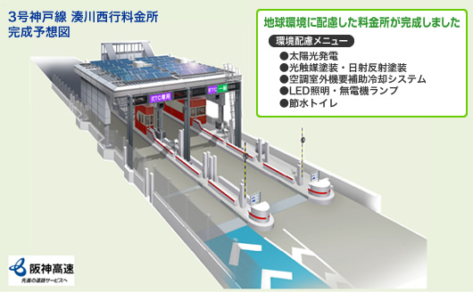 3号神戸線　湊川西行料金所　完成予想図