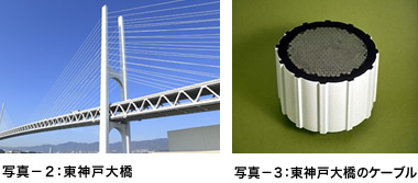 写真-2：東神戸大橋、写真-3：東神戸大橋のケーブル
