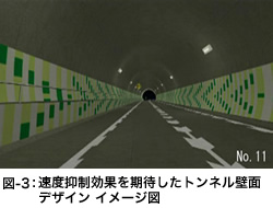 図3:イメージ図