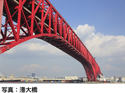 写真:港大橋写真