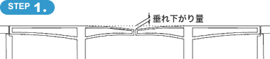 図：施工ステップ1