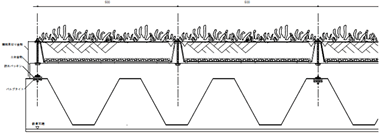 図：屋上緑化