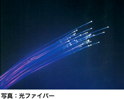 写真:光ファイバー