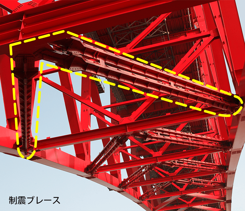 写真:制震ブレース