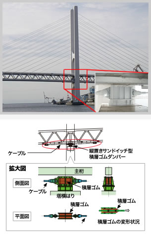 東神戸大橋：拡大図