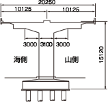 図　震災前断面図