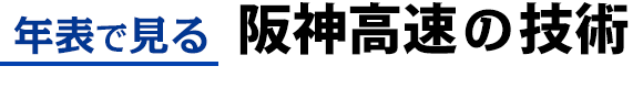 年表で見る阪神高速の技術