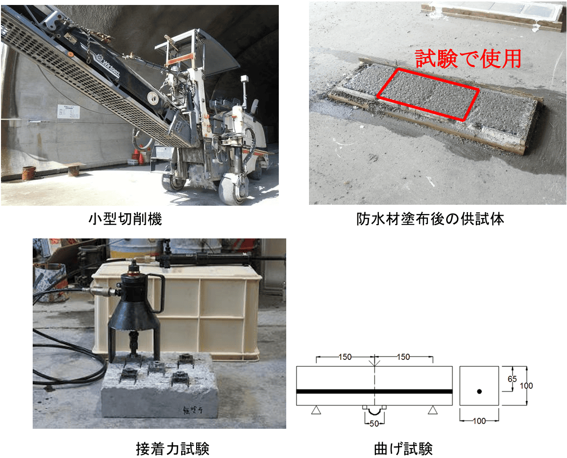 小型切削機、防水材塗布後の供試体、接着力試験および曲げ試験