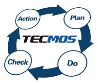 TECMOS(阪神高速損傷早期発見テクノロジー)