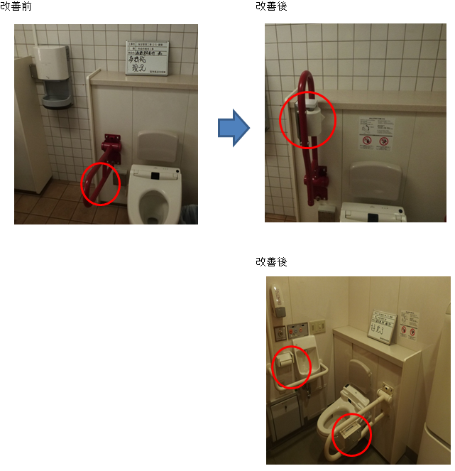 画像：「サービスエリアの障がい者（車イス）用トイレのトイレットペーパーホルダーの改善