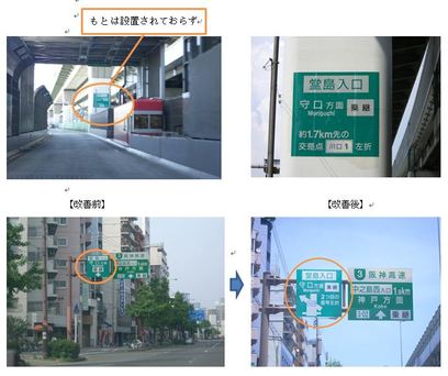 画像：16号大阪港線（波除出口）から12号守口線（堂島入口）への乗り継ぎルートの改善