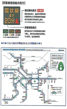 画像:所要時間表示板にて、所要時間の表示の補足情報として、「増加傾向表示」を情報板で提供