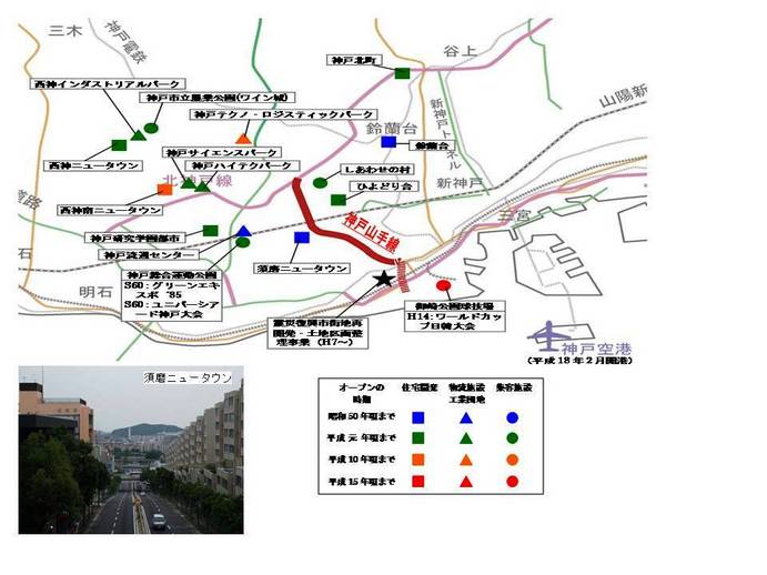図:周辺開発の状況