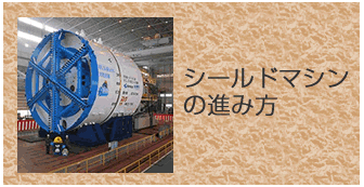 シールドマシンはこうやってすすんでいるよ!