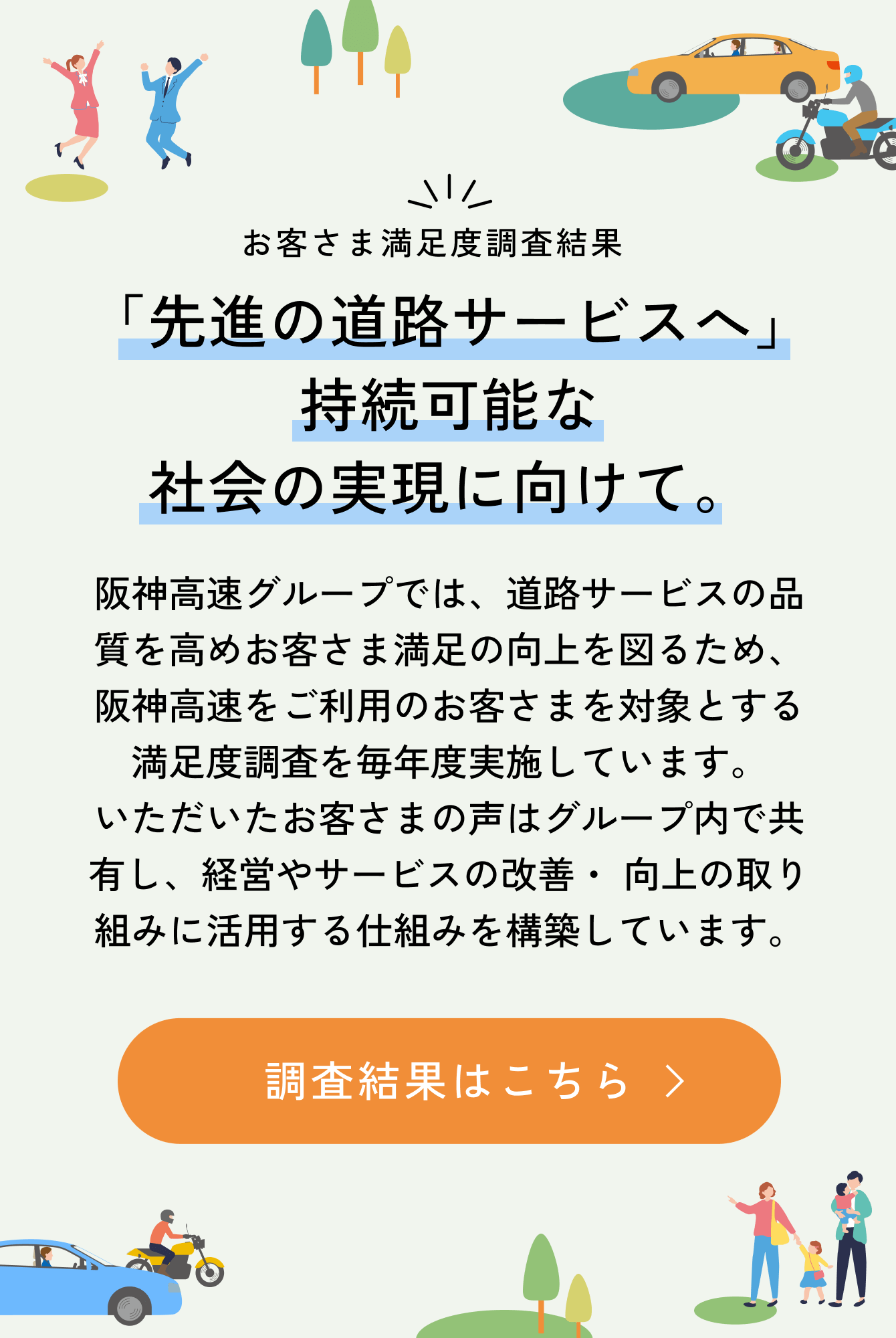 「先進の道路サービスへ」持続可能な社会の実現に向けて。