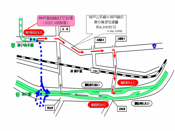 地図:乗継の解消と混雑改善