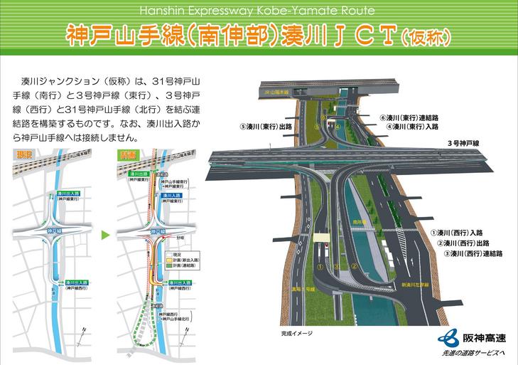 図:湊川ジャンクション(JCT)