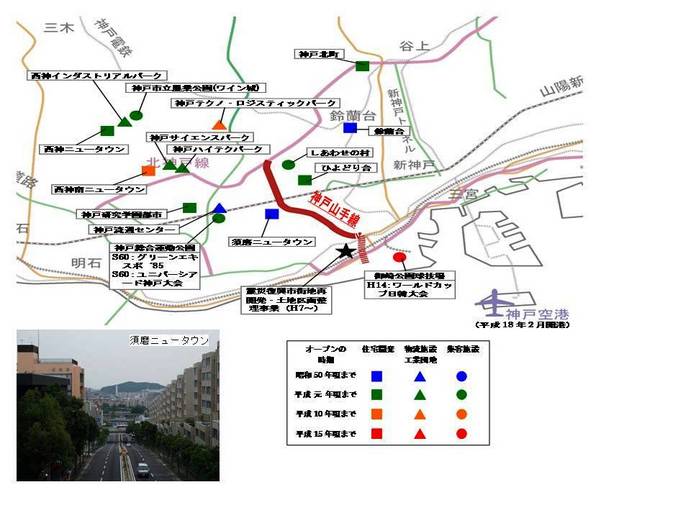 図：周辺開発の状況