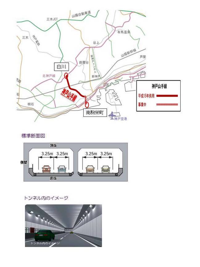 図:事業概要