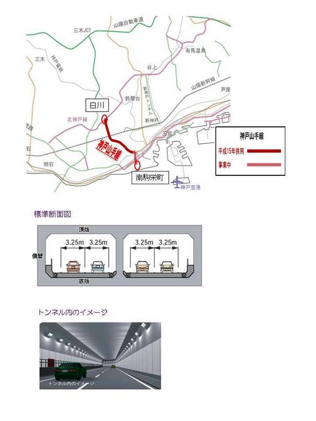 図：事業概要