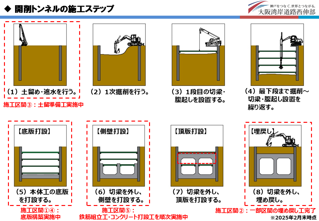 passage_komae-step_202502.png