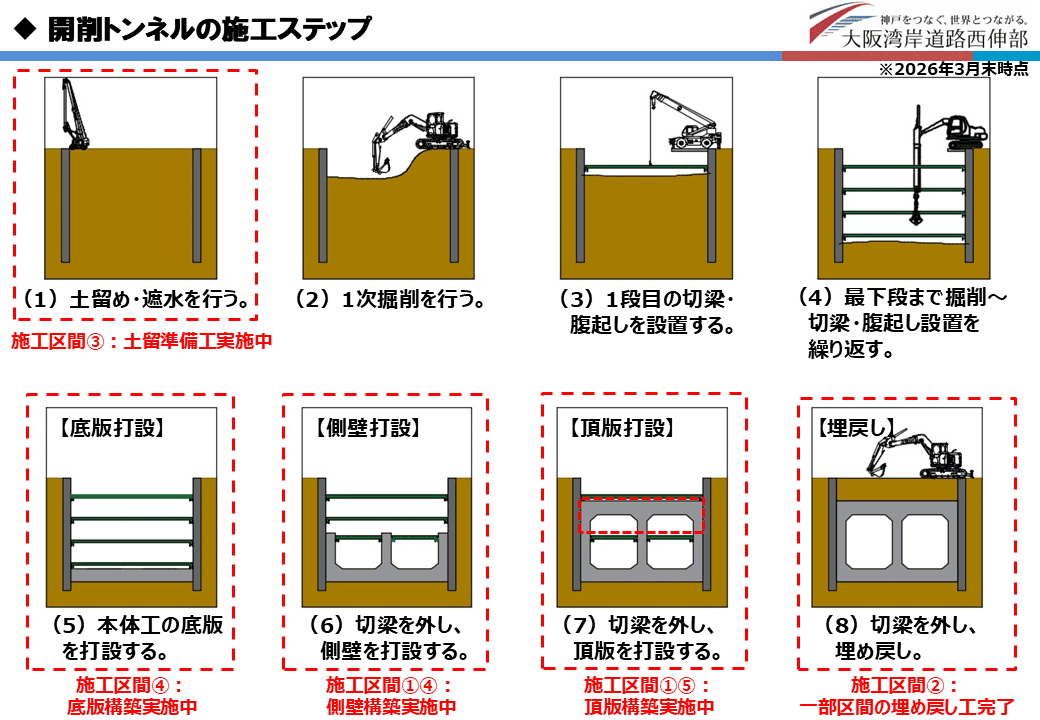 passage_komae-step_202603.png