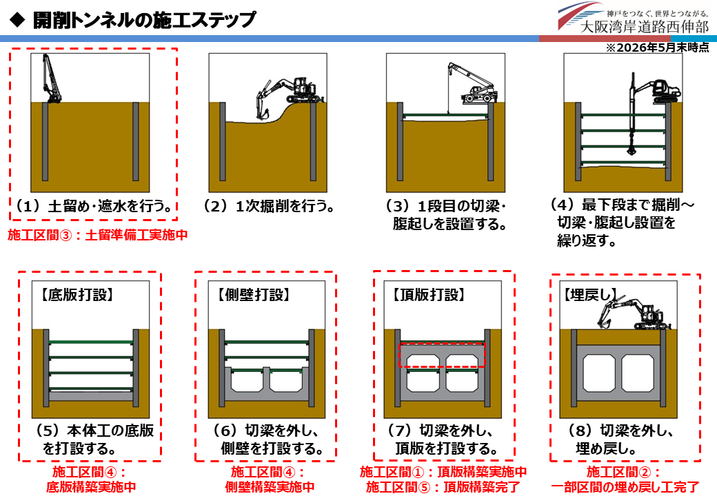 passage_komae-step_202605.png
