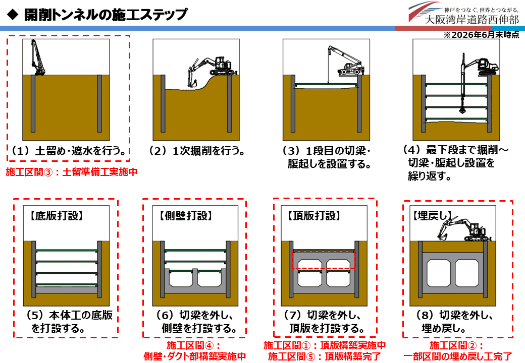 passage_komae-step_202606.png