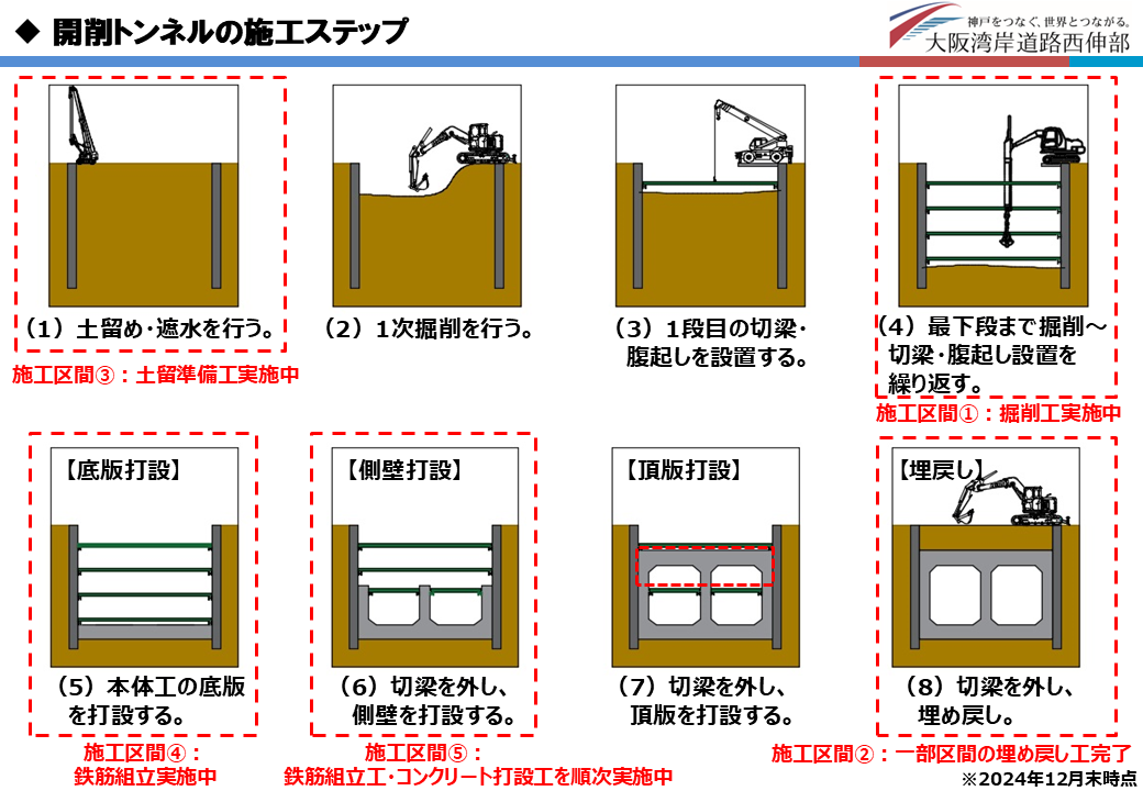 passage_komae-step_202412.png