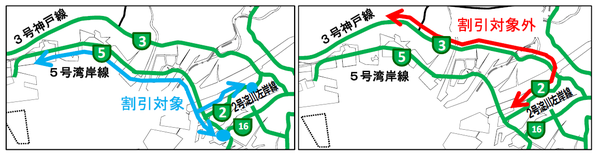 画像：大型車等の環境ロードプライシングの適用