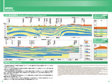 画像：地質概要