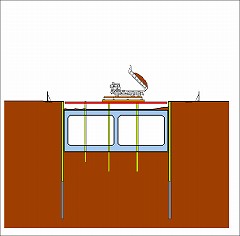 開削トンネル　ステップ５
