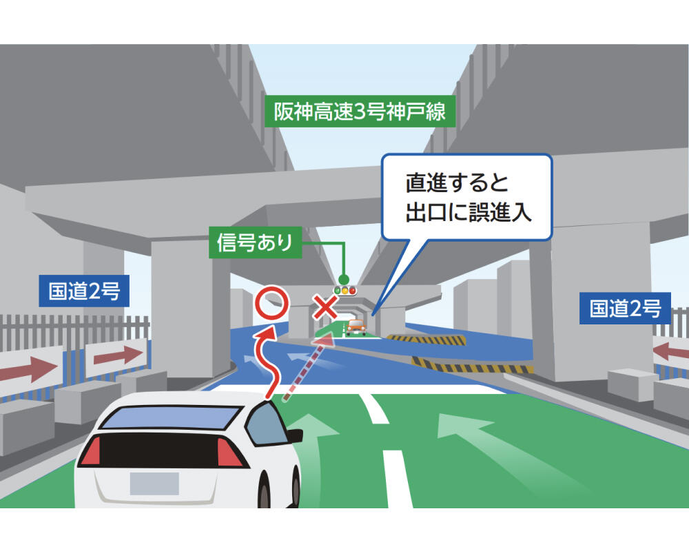 高速道路出口とは分かりにくい出口（阪神高速3号神戸線生田川IC付近）