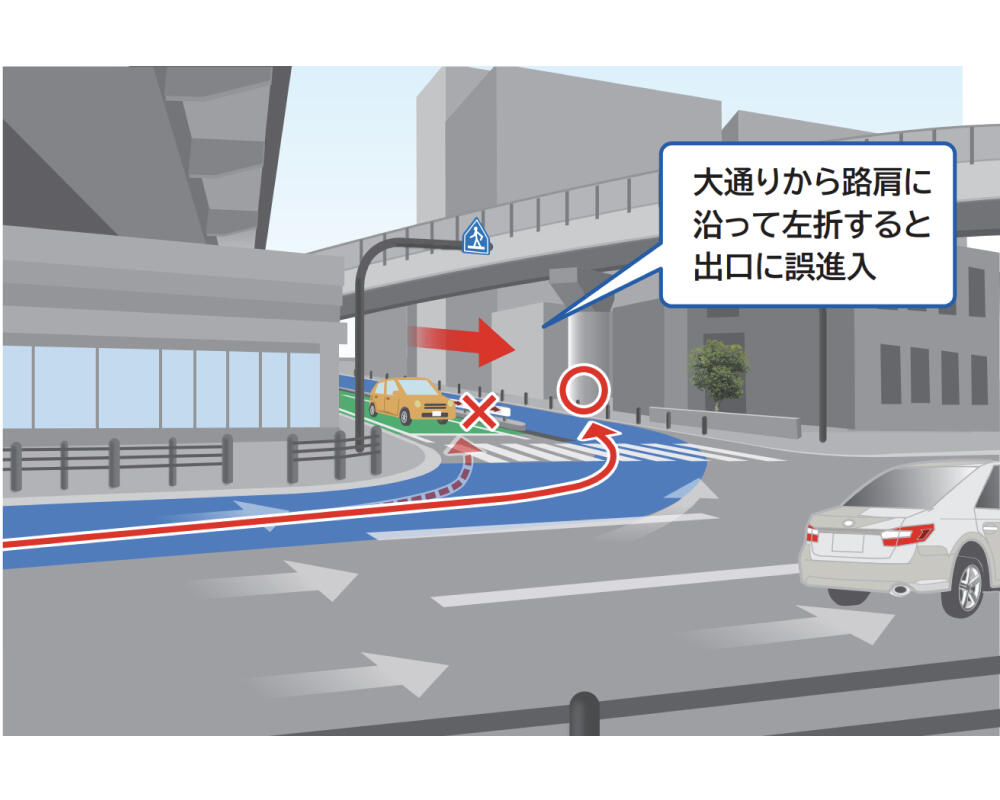 隣接道路との誤認識が起こりやすい出口
