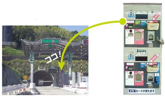 画像:自動収受機とは?