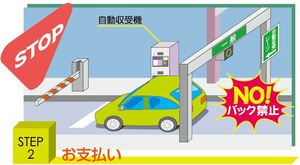 STEP2:お支払い